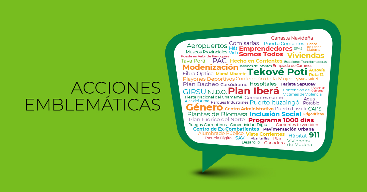 Acciones Emblematicas PEP 2030